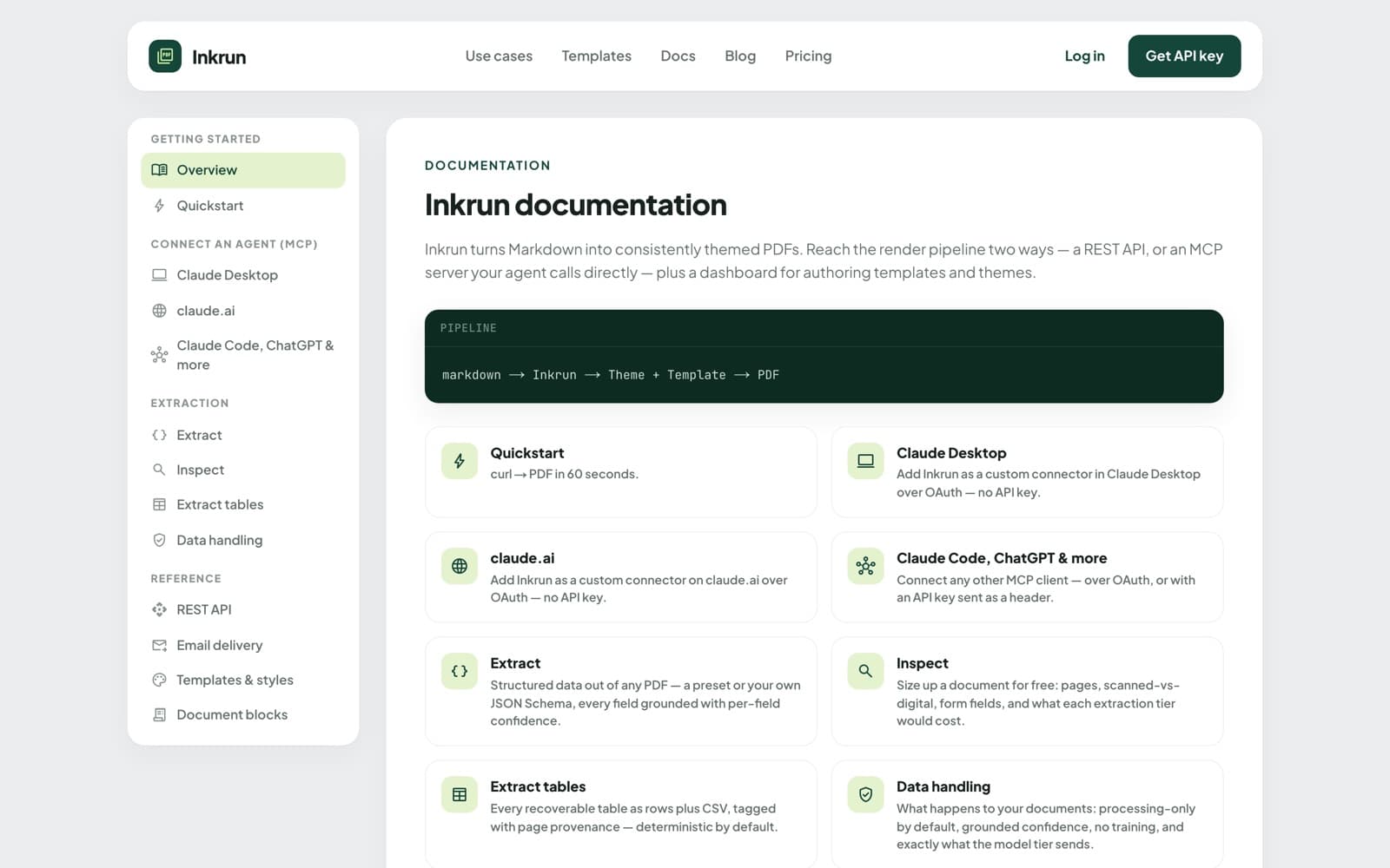 Inkrun documentation, with guides for Claude Desktop, claude.ai, extraction and the REST API