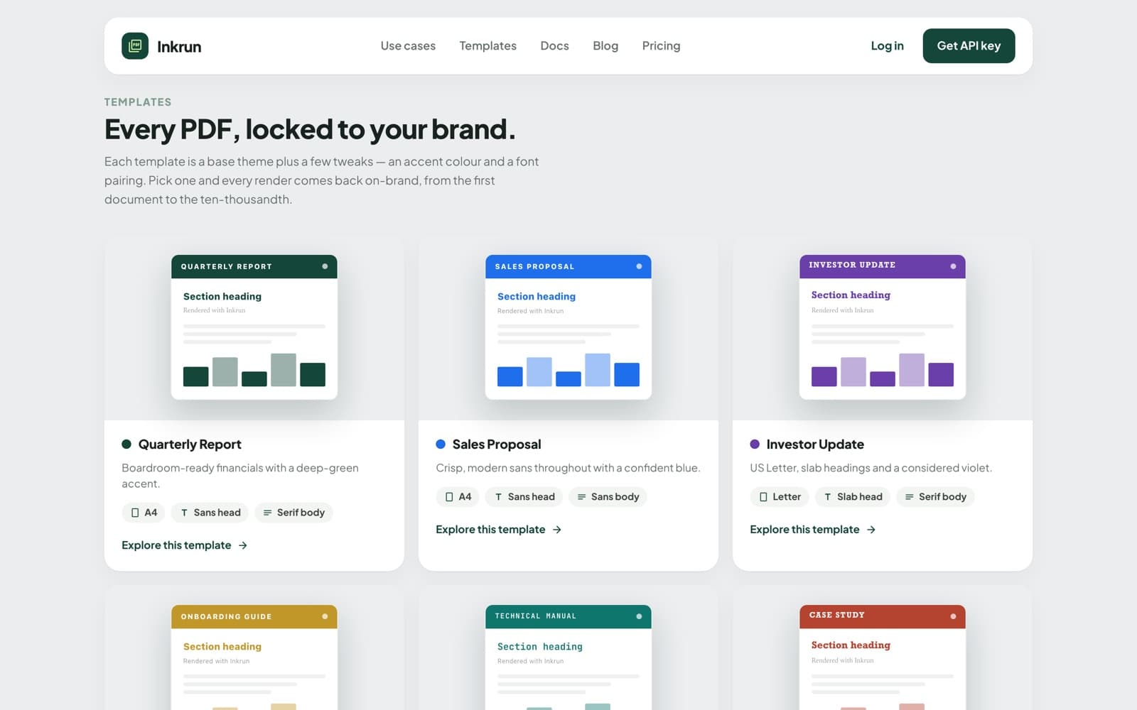 The Inkrun template gallery: quarterly report, sales proposal, investor update and more