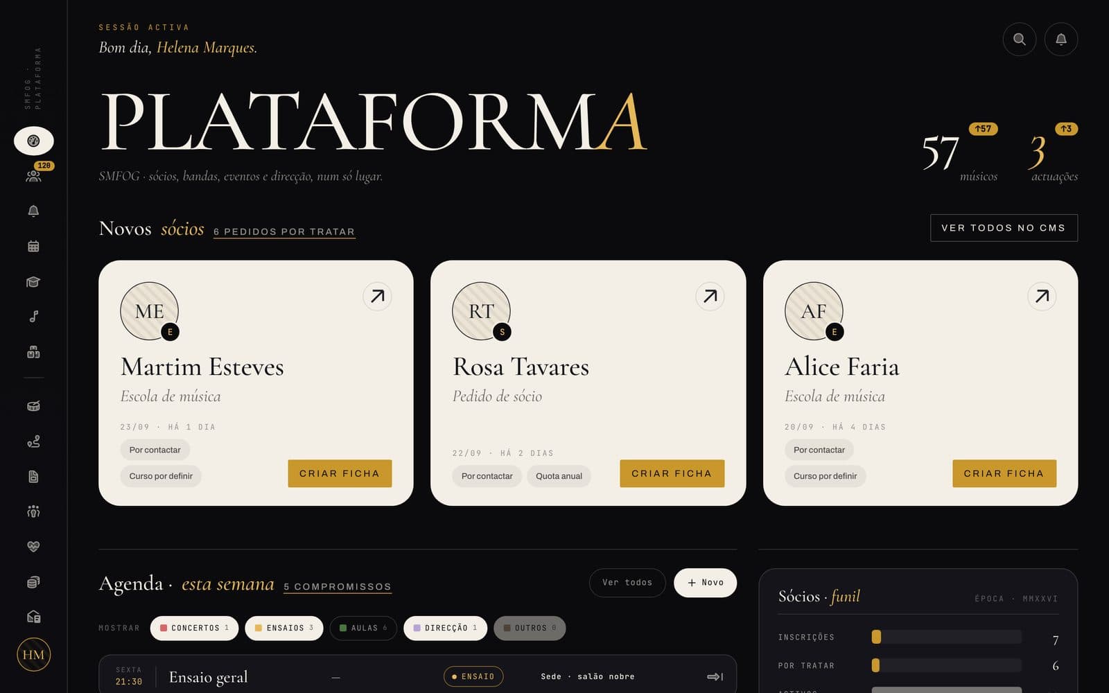 Painel da direcção da plataforma SMFOG, com os novos pedidos de sócio, a agenda da semana e o funil de sócios